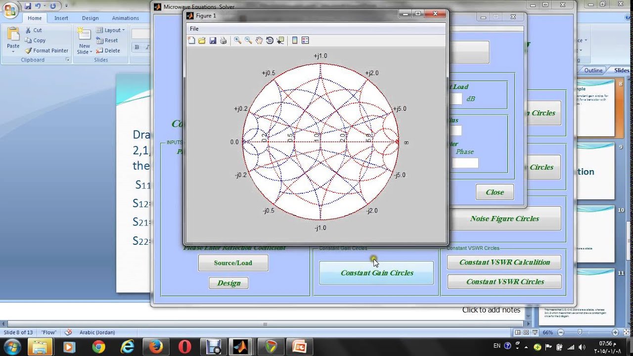 solve examples about a constant gain circles