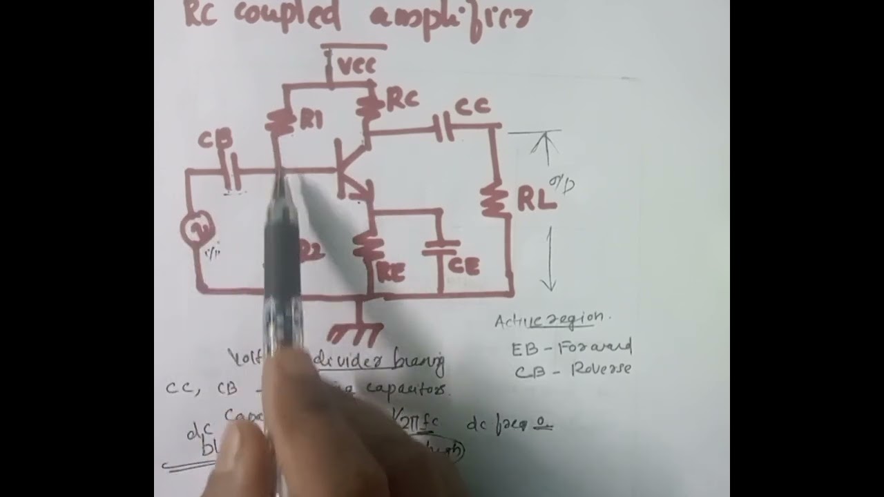 LAB EXPERIMENT RC COUPLED AMPLIFIER PART 1
