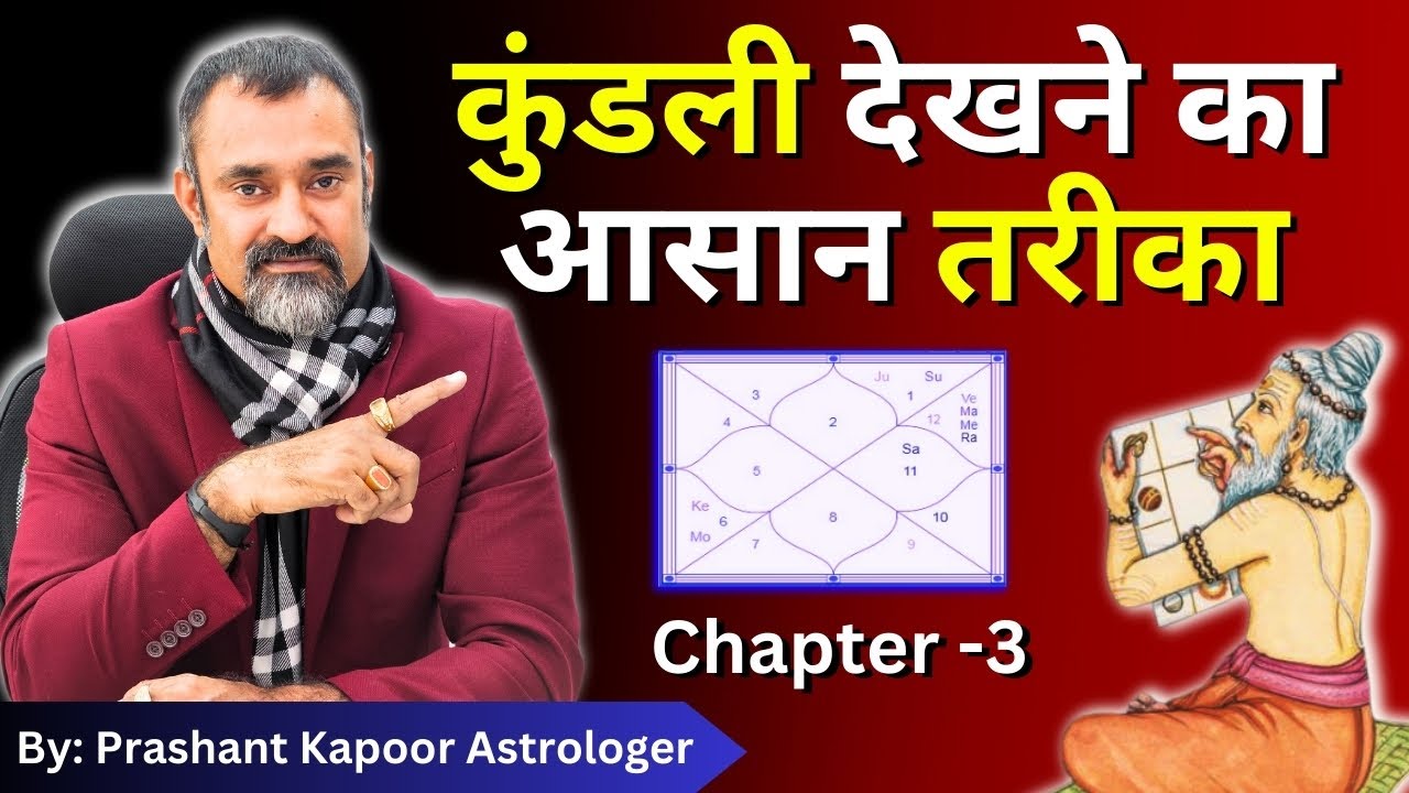 Vedic Astrology Lesson 3 | Combustion of planet in retrograde and direct motion | Prashant Kapoor