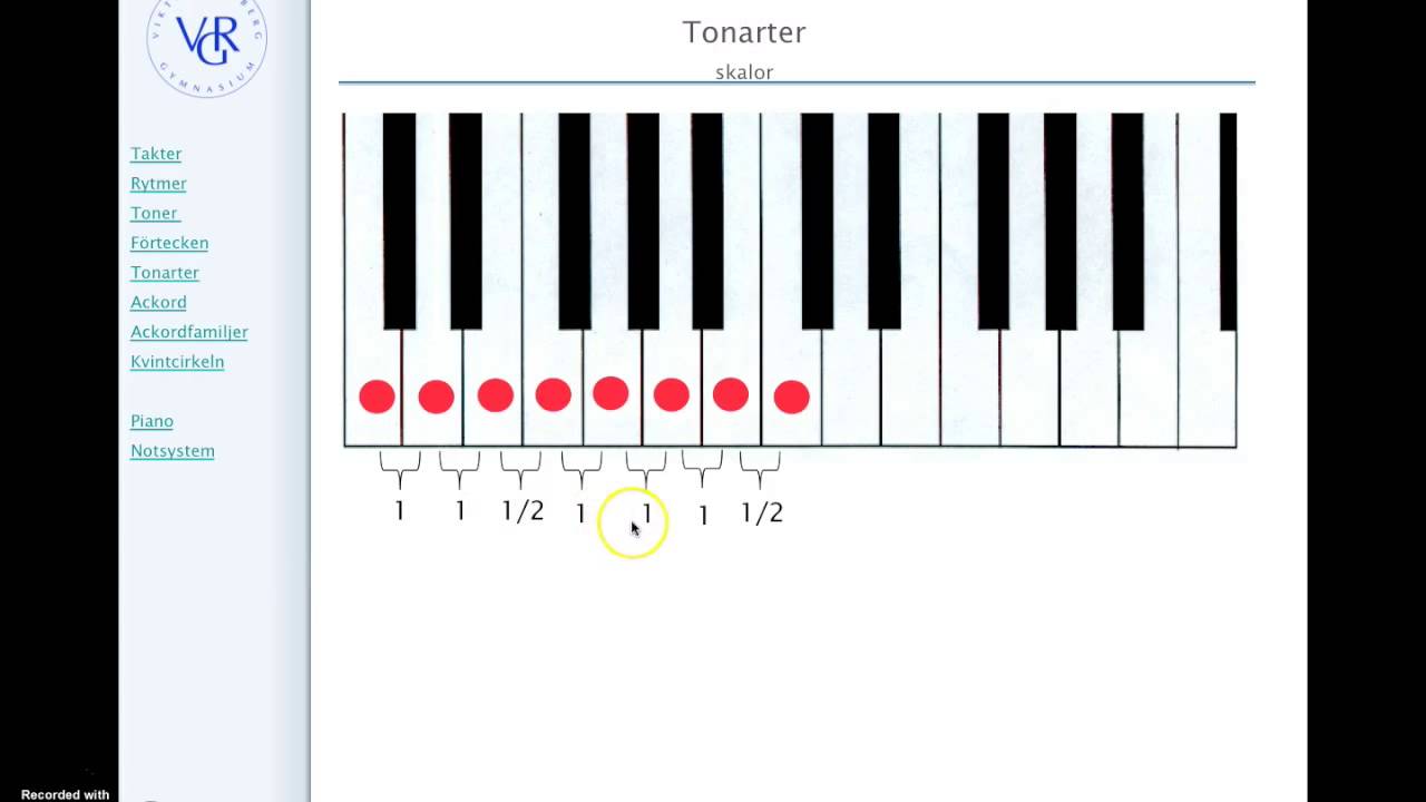 Durskalan p&aring; 5 minuter