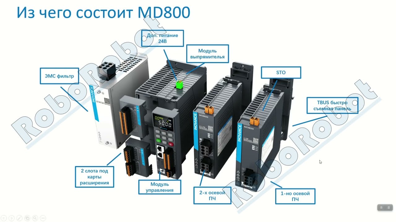 Интеграция ПЛК Easy и ПЧ мультидрайв MD800
