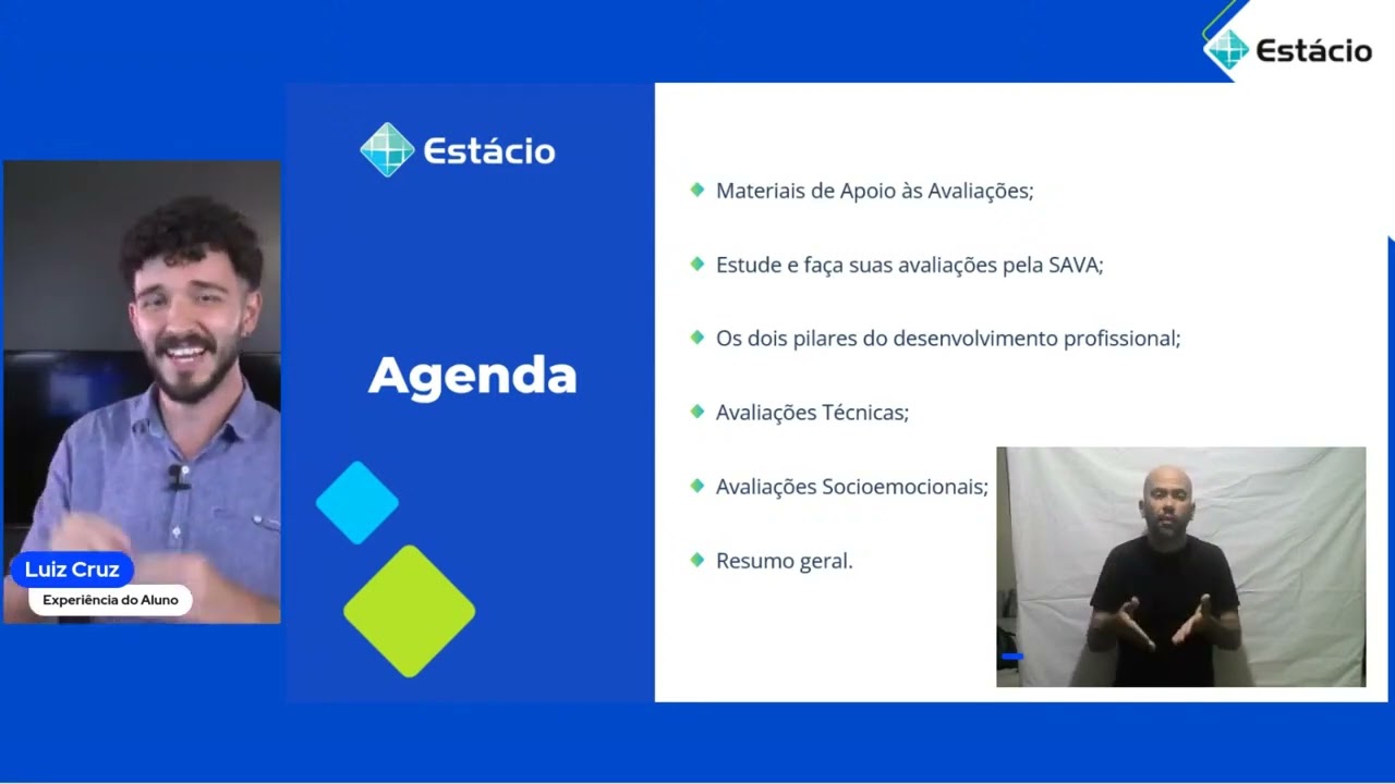 Provas Estácio 2024, Av, AVS, Simulado