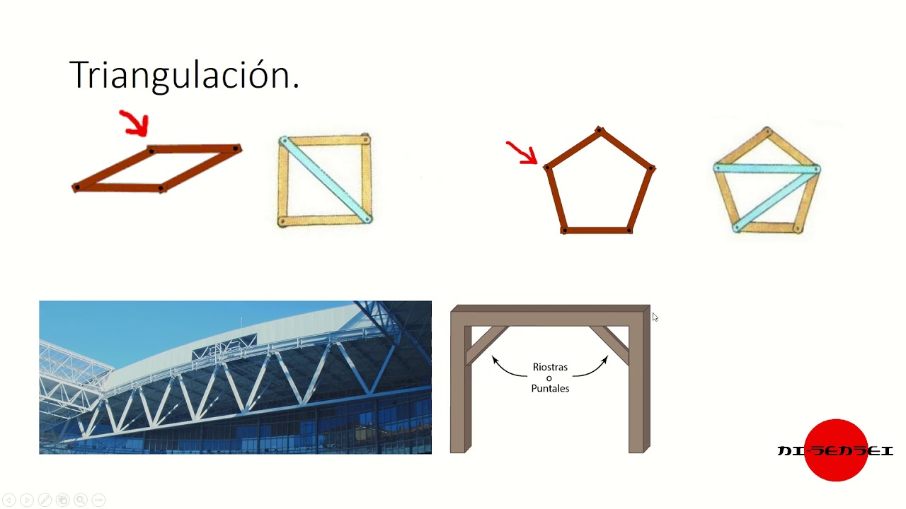 UD4 1 C ESTRUCTURAS III TECNICAS