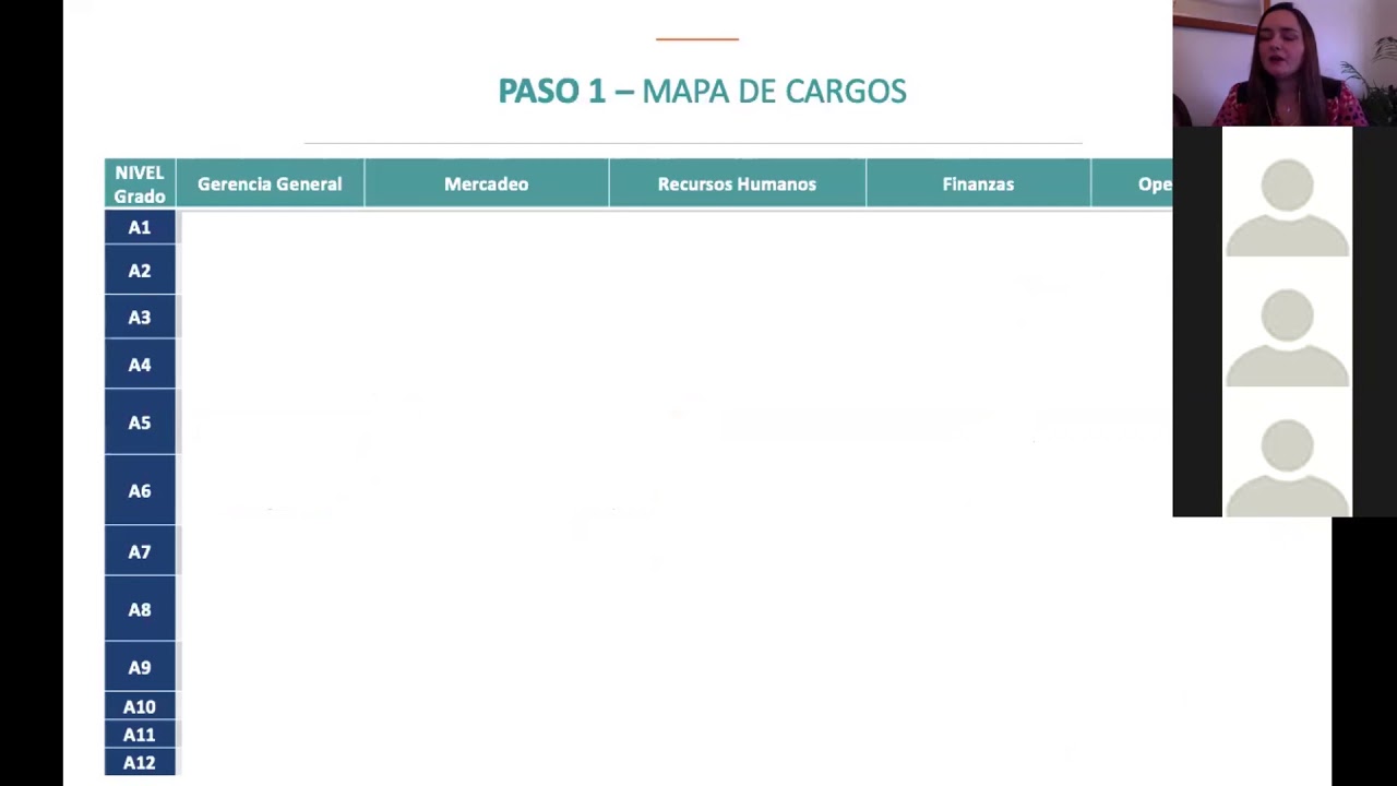 WEBINAR // ¿Cómo calcular una brecha salarial?
