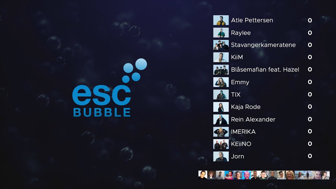Melodi Grand Prix / MGP2021 - Norway's national final - ESCBubble's voting