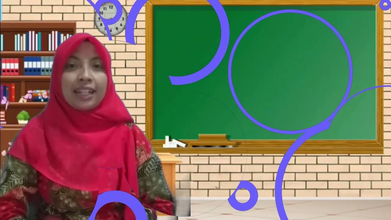 Pembelajaran Learning Bahasa inggris Preposition with Mrs. Anizz