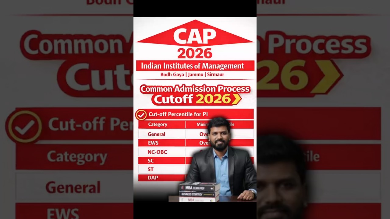 🚨Category CUTOFF Required for IIM CAP 2026 🚨