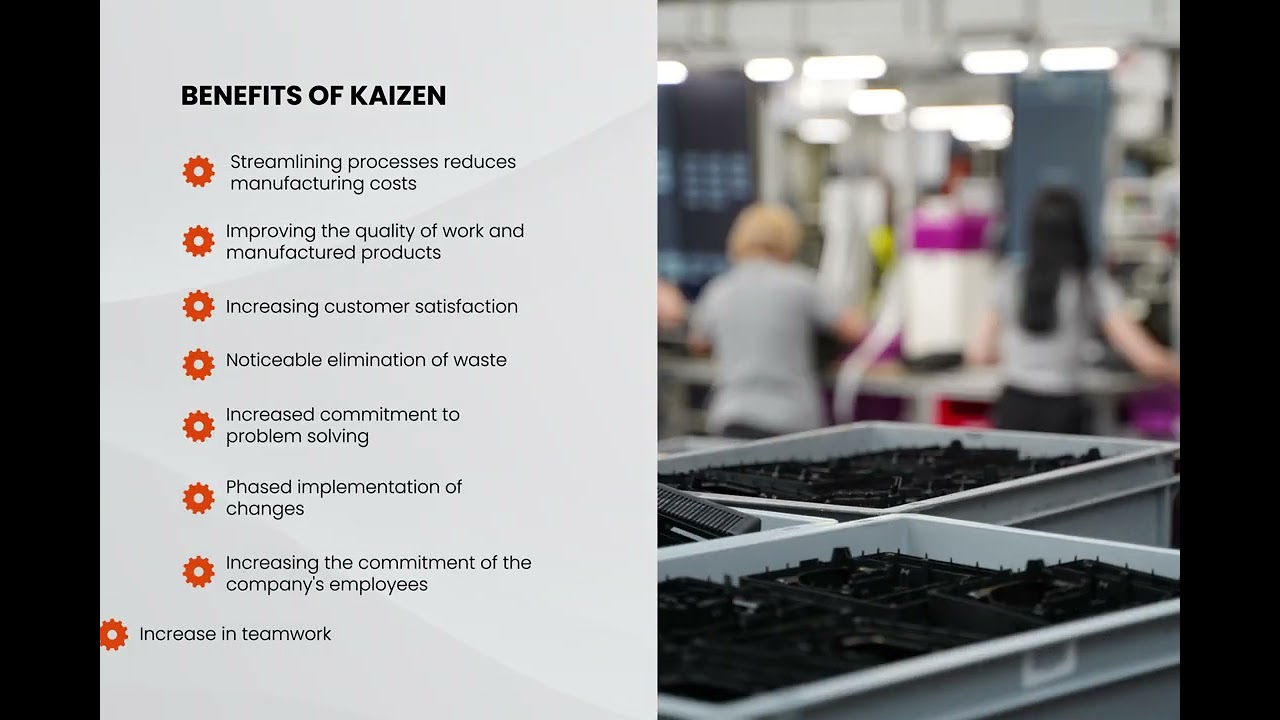 KAIZEN AT AIRCOM