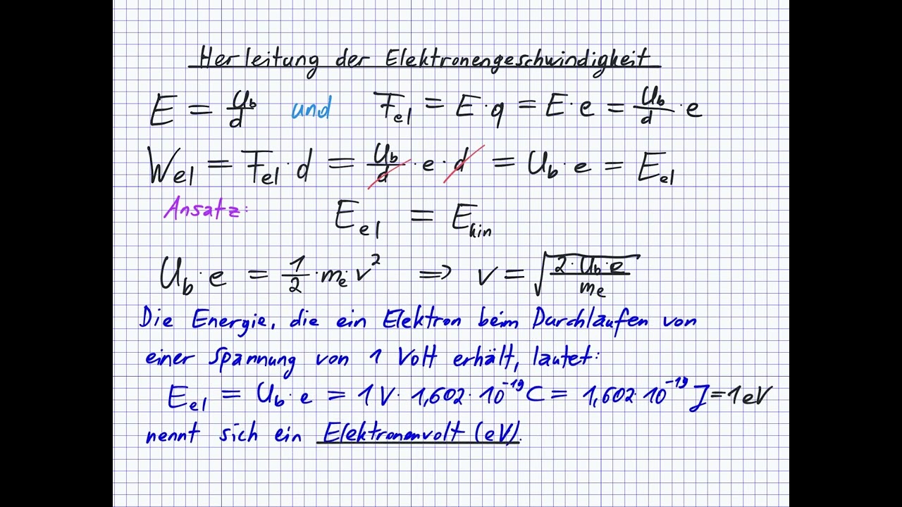 Physik der Oberstufe - Einstieg in die E-Lehre: Die Elektronenkanone und Elektronenablenkröhre