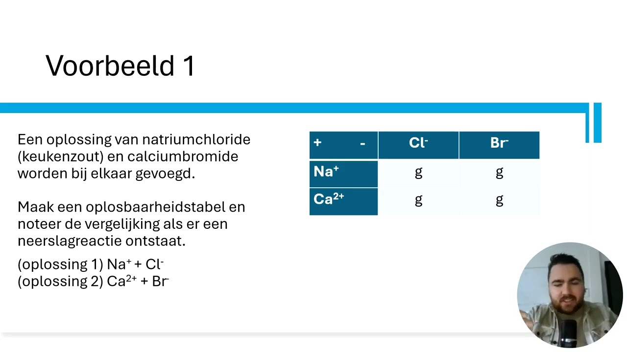NaSk2 - Zoutoplossingen mengen - Scheikunde