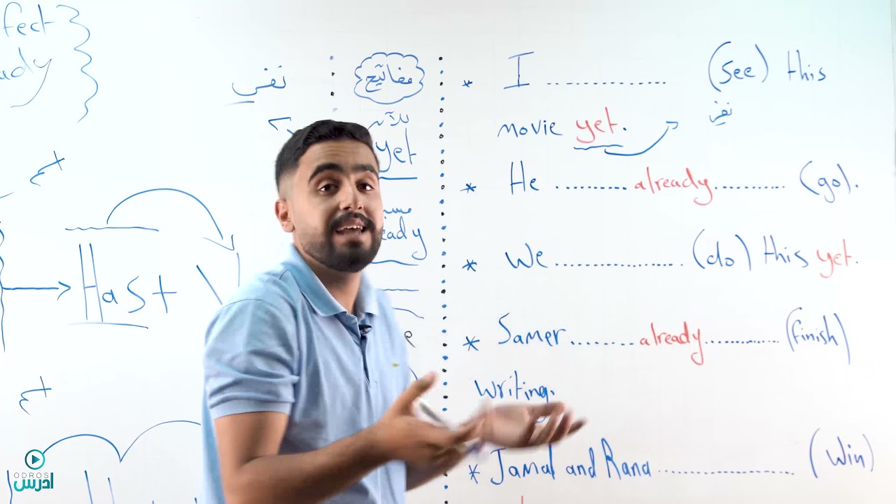 Present perfect - المضارع التام