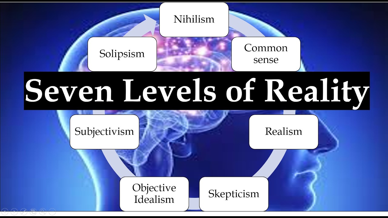 Seven Stages of Consciousness [Problems of Philosophy]