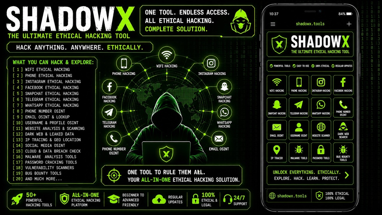 7 Best Hacking Tools In Kali Linux No One Tells You in 2026