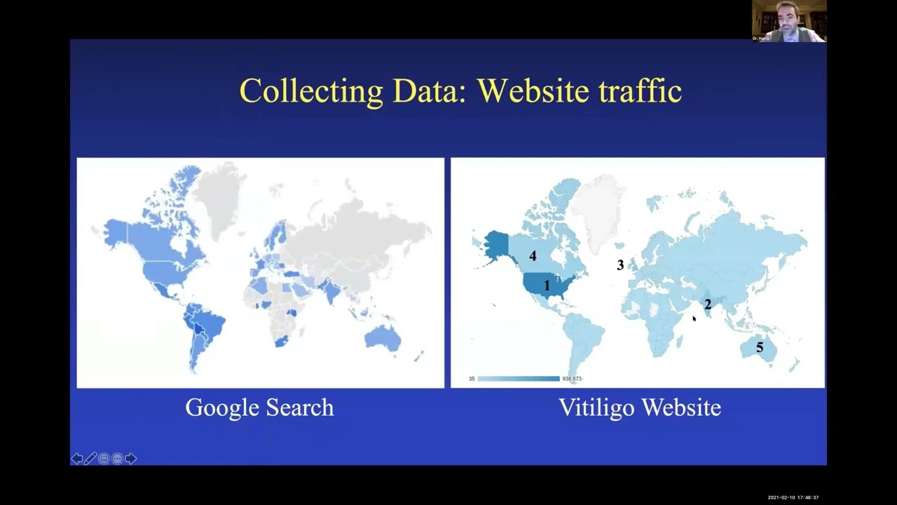 Early Investigator Webinar: Using Social Media to Advance Your Career