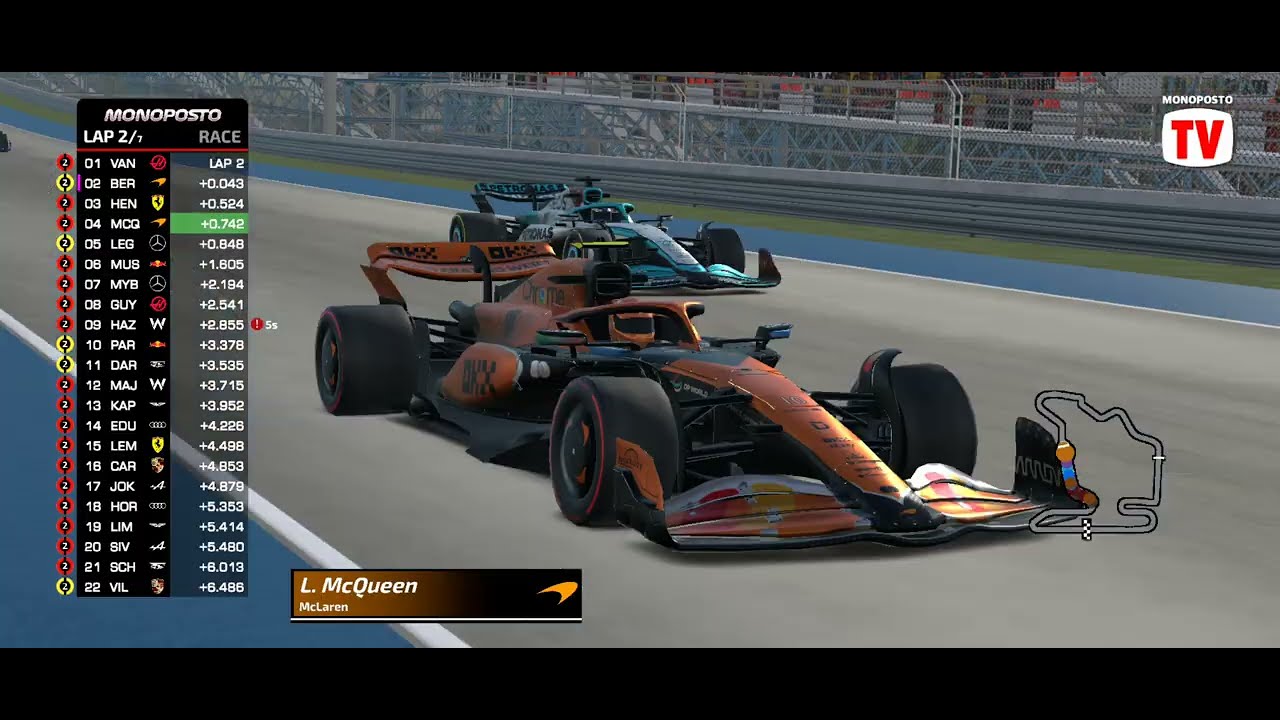 Hungarian Grand Prix | Formula 1 S2 R14