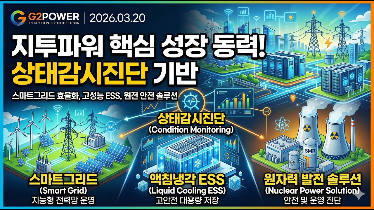 지투파워 - 상태감시진단 기술 스마트그리드, 액침냉각 에너지저장장치(ESS)와 원자력 발전 솔루션