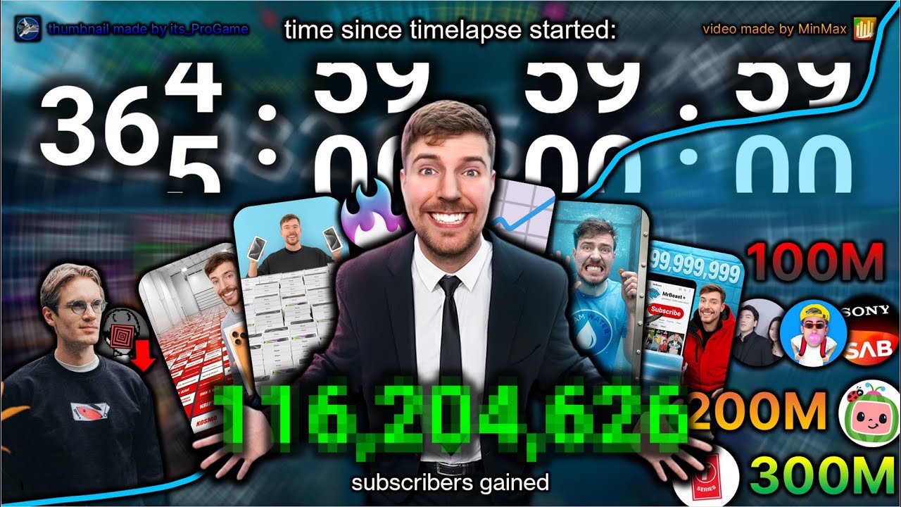The Legendary ONE YEAR MrBeast Timelapse