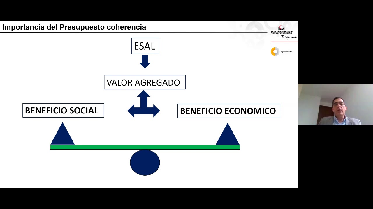 Cómo elaborar un presupuesto para las ESALES