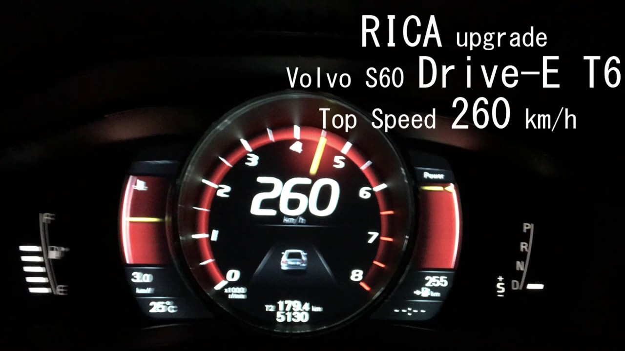 RICA performance upgrade for S60 Drive-E T6 Top Speed 260km