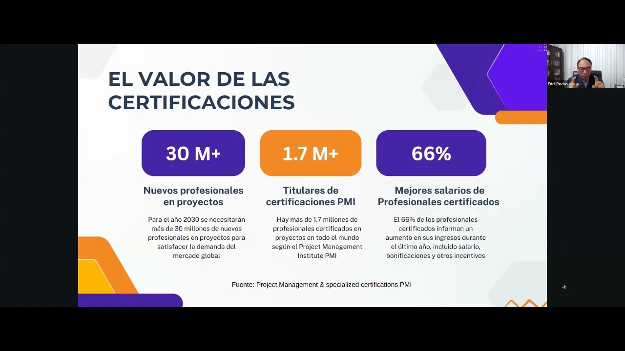PM Training Online 2025 - Descubre la Certificaci&oacute;n PM4R Professional del BID