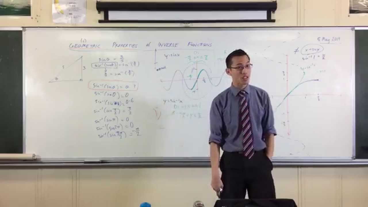 Does sin¯¹(sin x) = x?
