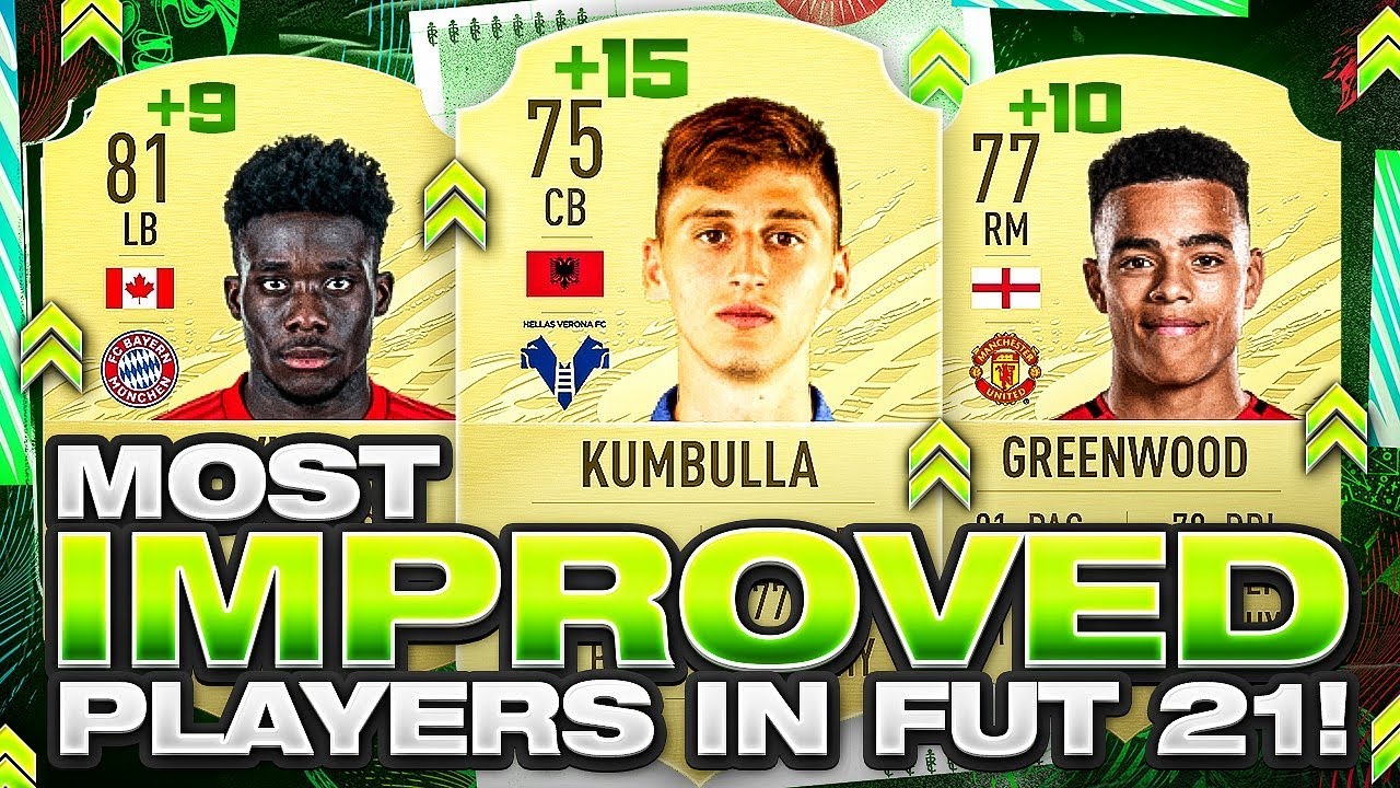 FIFA 21 Most Improved Player Ratings!