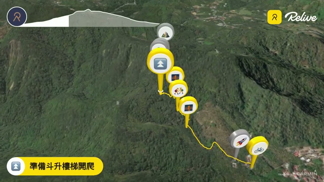 20260214-[自行車、登山]彰化二水騎自行車至南投魚池登後尖而小百岳折返