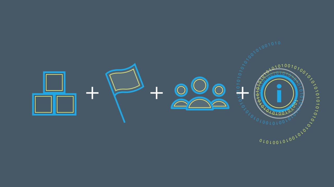 Competing Amid the Storm of Digital Disruption