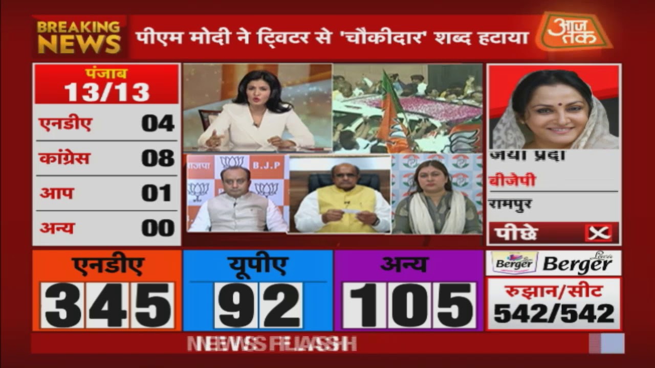 Smriti Irani Set To Defeat Rahul Gandhi In Amethi, What Went Wrong For The Congress President?