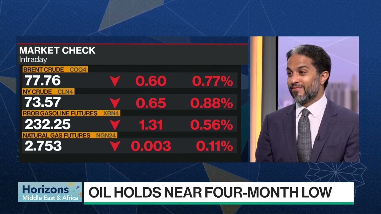 Oil Holds Near Four-Month Low as OPEC+ Plan Spurs Supply Concern