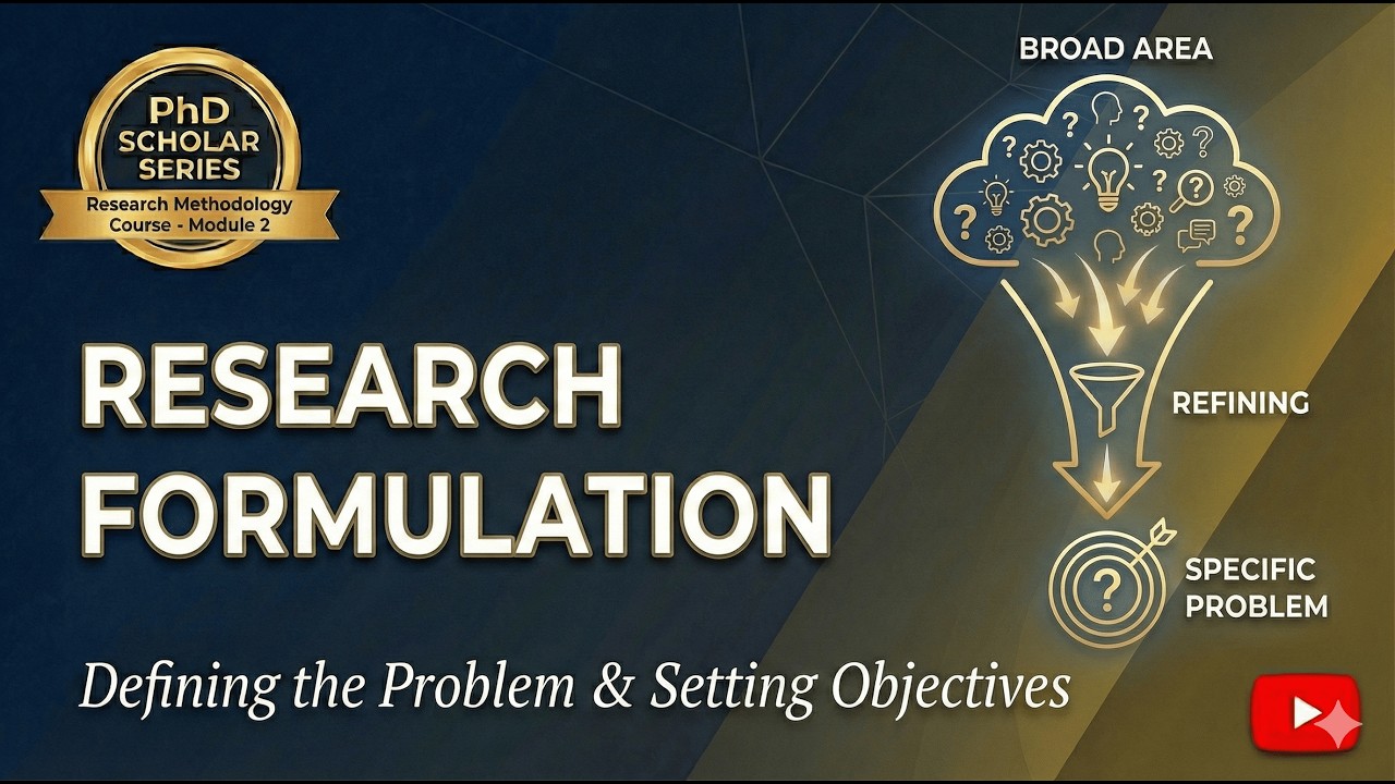 Research Formulation: Defining the Problem & Objectives | Research Methodology Module 2