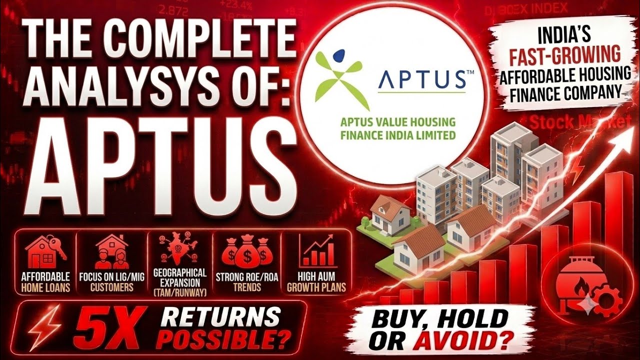 Aptus Value Housing Finance Stock Analysis 🚀 | Multibagger Opportunity or Risk? [Full Research]