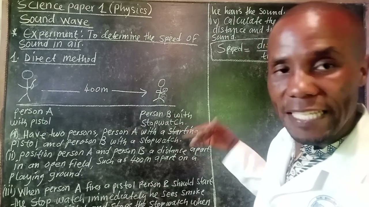 Physics (sound waves) direct method 