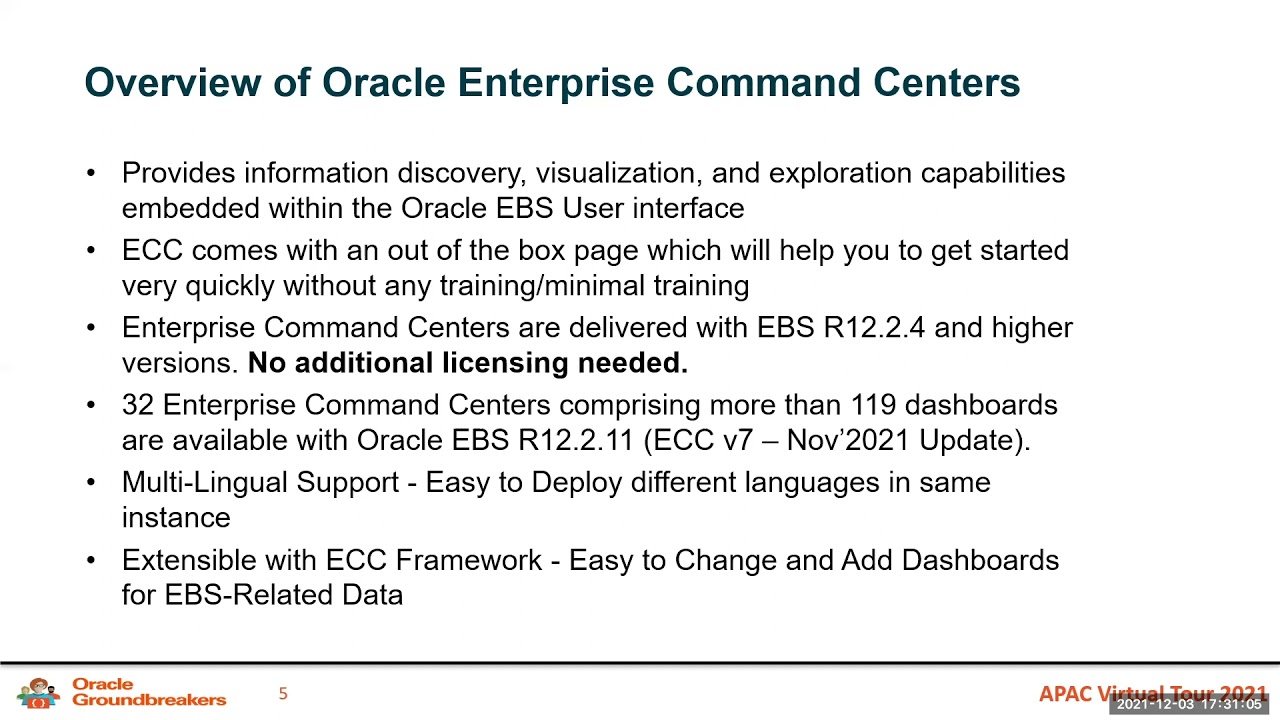 Overview of Oracle EBS ECC and Procurement Command Center Dashboards by Venkanna Mittakanti