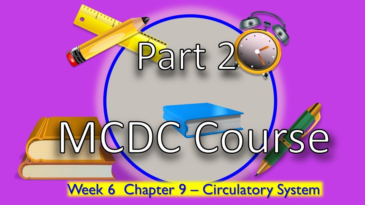 ICD-10-CM Chapter 9 Circulatory (Cardiovascular) System Coding Private Class