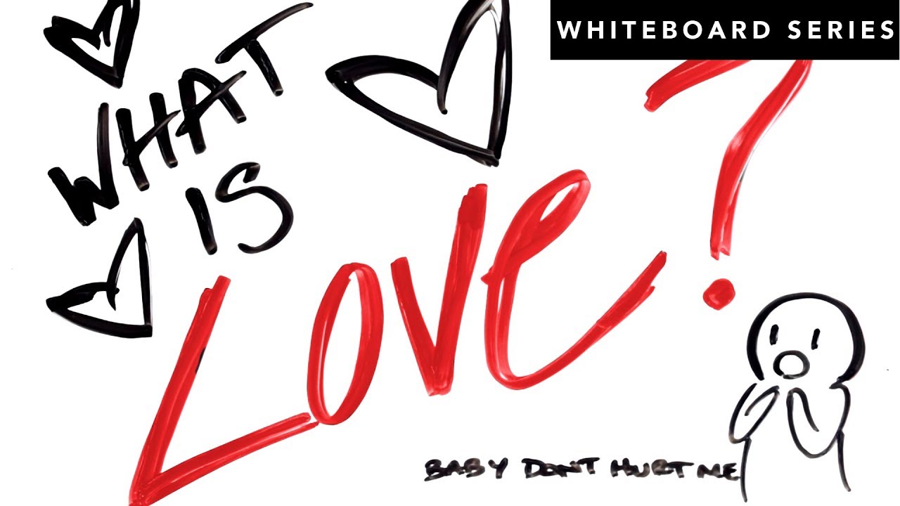 Do You Know What Love Is?