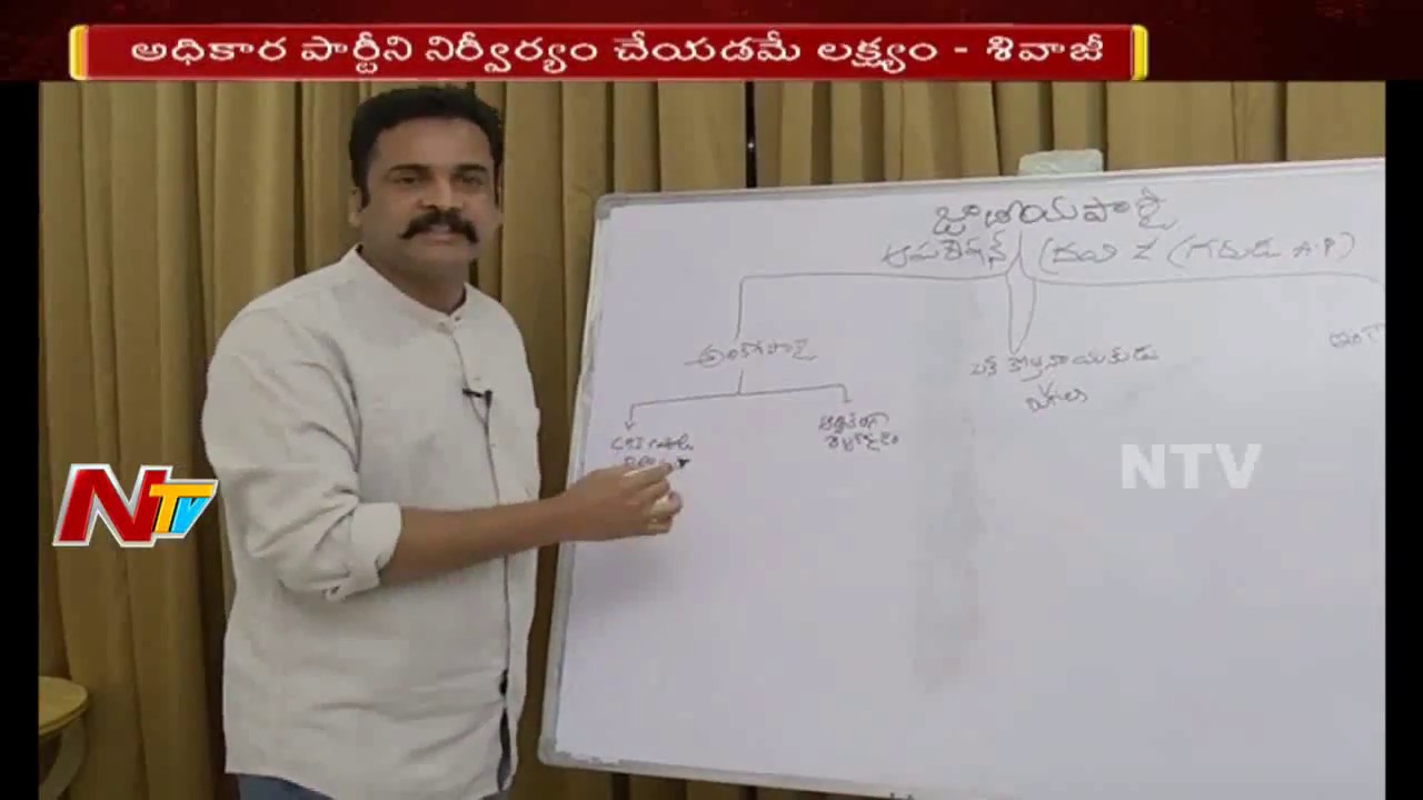 Operation Dravida:Actor Sivaji Comments on Operation Garuda || AP Special Status || NTV