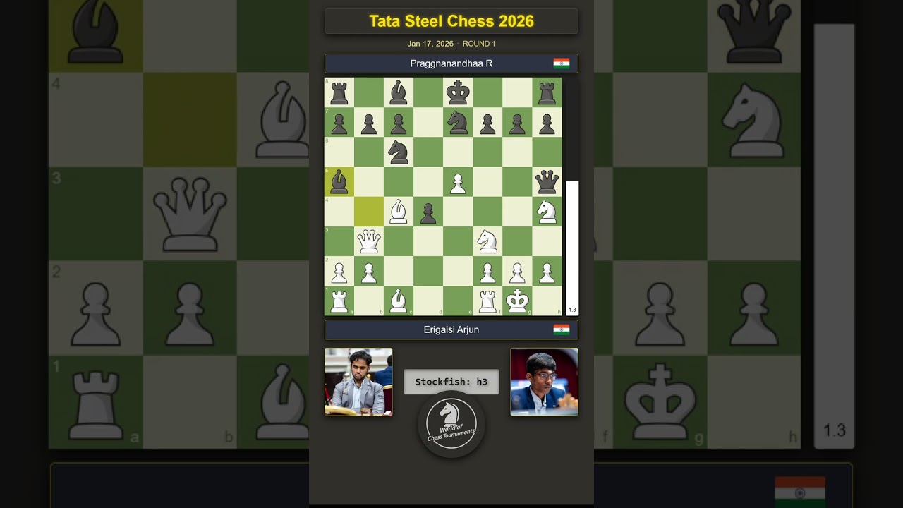 🇮🇳 Erigaisi Arjun vs Praggnanandhaa R 🇮🇳 | Tata Steel Chess 2026 | Round 1