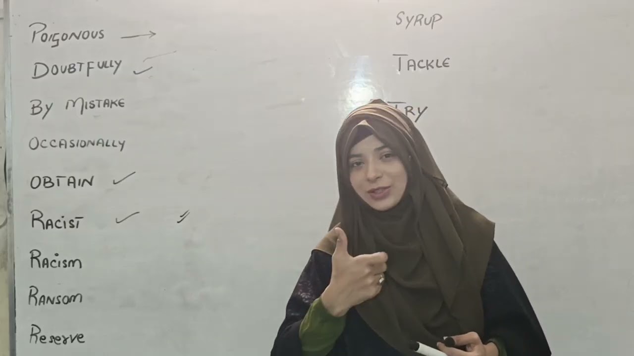 Learn English to Urdu Vocabulary | Daily Use English Words |  improve yourself with Urooj| Lesson328