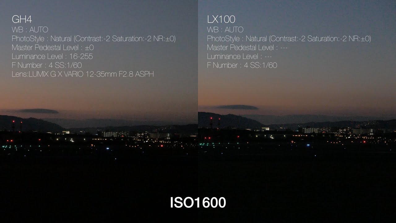 [4K] Lumix GH4 vs LX100 LowLight ISO TEST