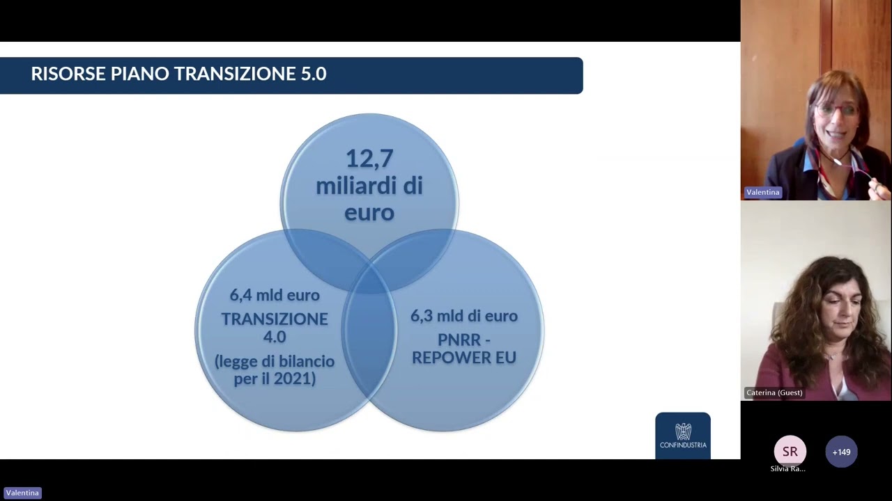 Il nuovo Piano Transizione 5.0 e le opportunità di supporto per le imprese toscane