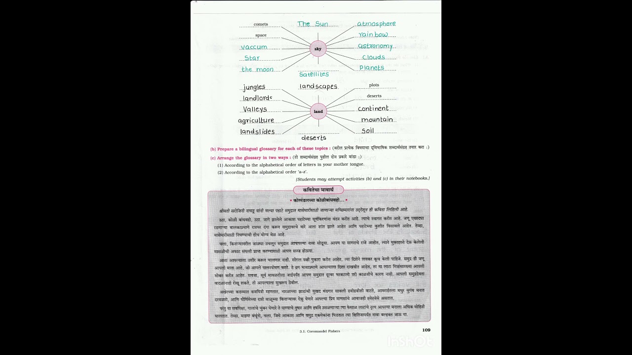 My English Workbook 9th Standard| Coromandel Fishers 