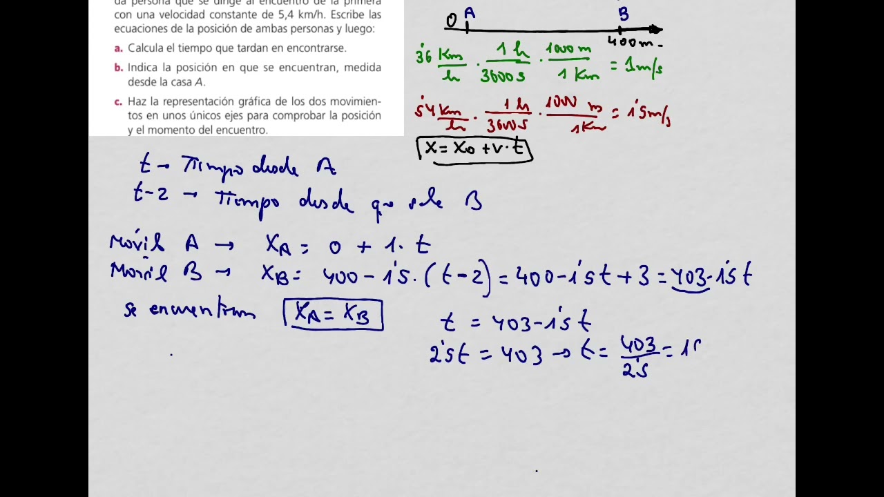 P29. Mov rectilíneo