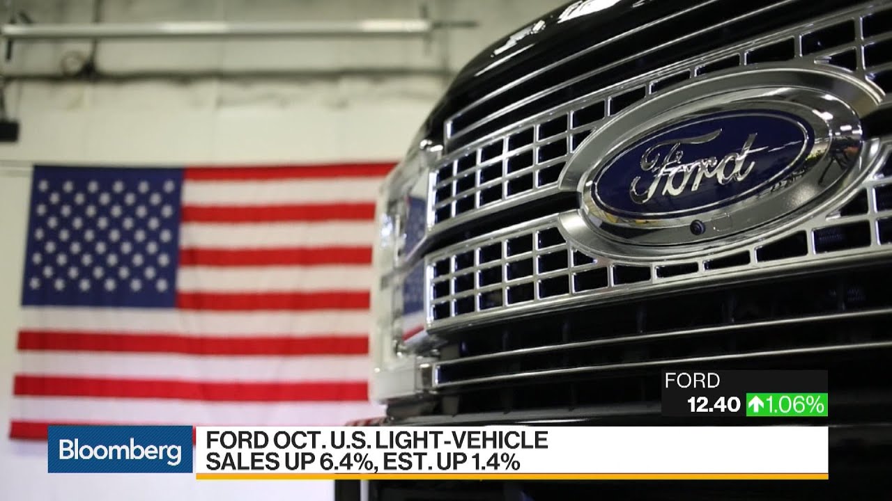 Ford F-Series Drives Solid Month of Auto Sales