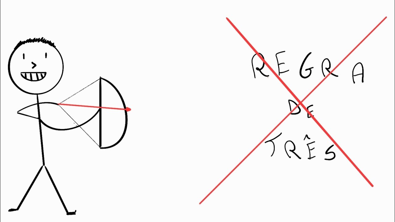 REGRA DE TRÊS DE FORMA FÁCIL!!!! 5 Questões da FGV. 
