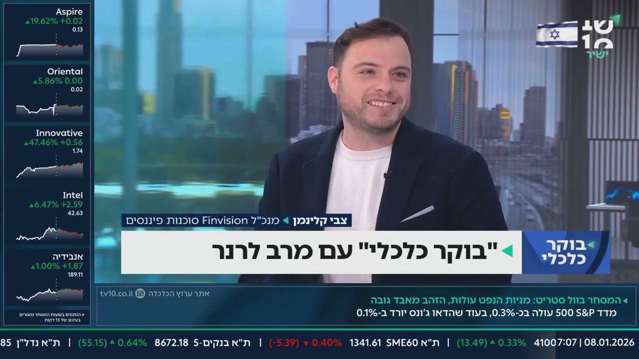 מכסים, AI וגרינלנד: כך נראית מלחמת הכוחות הכלכלית החדשה | אלעד ברשאן
