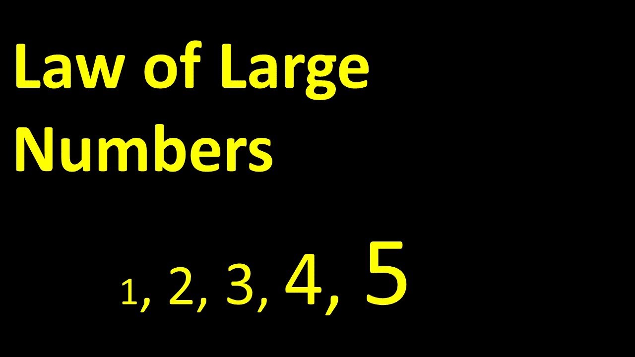 Law of Large Numbers – Learn It In 8 min