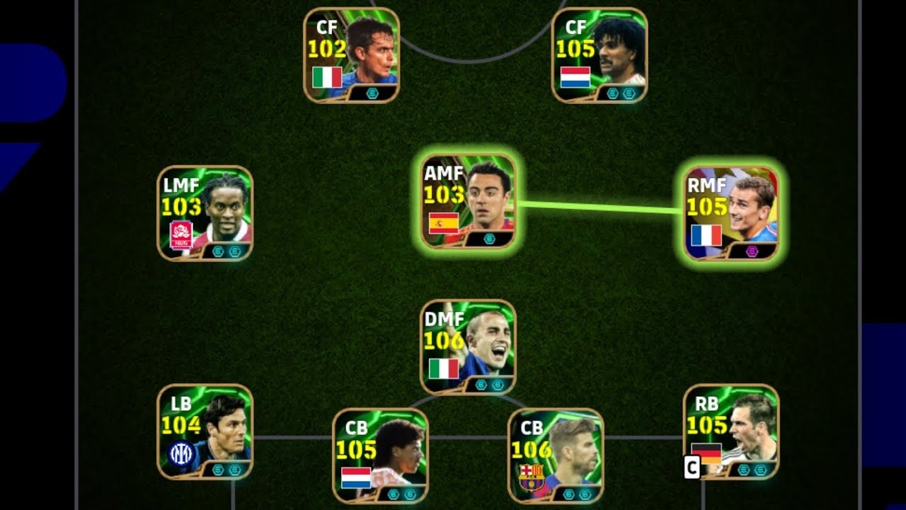 Efootball squad setup 😀⚓