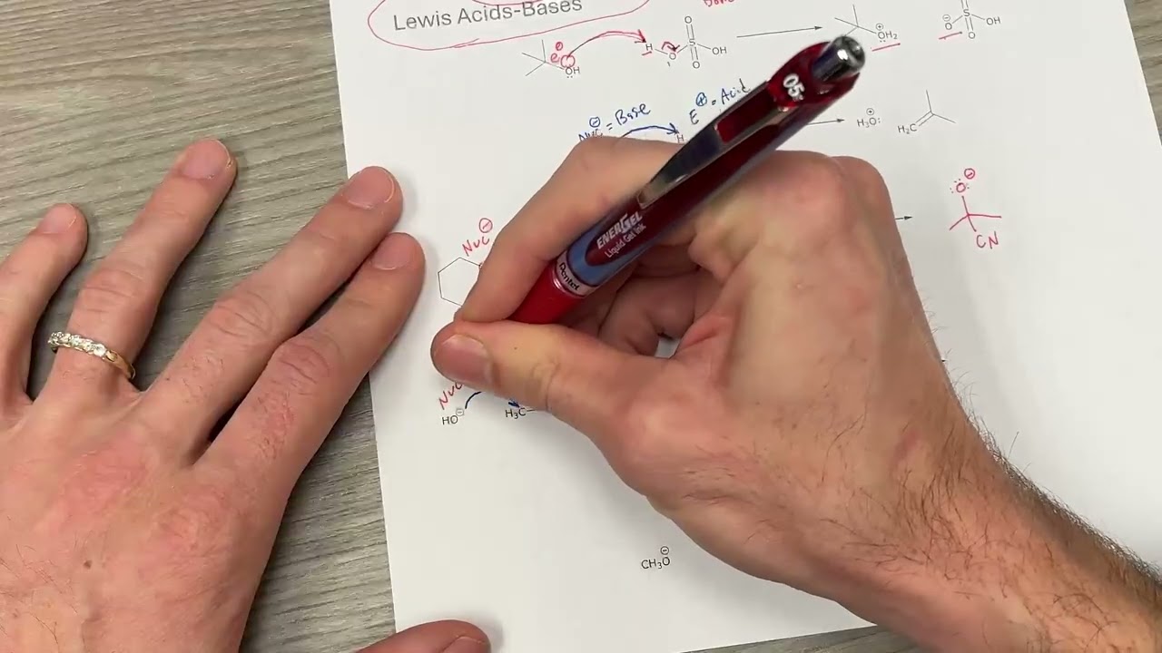 Practice with Electron Arrow Pushing