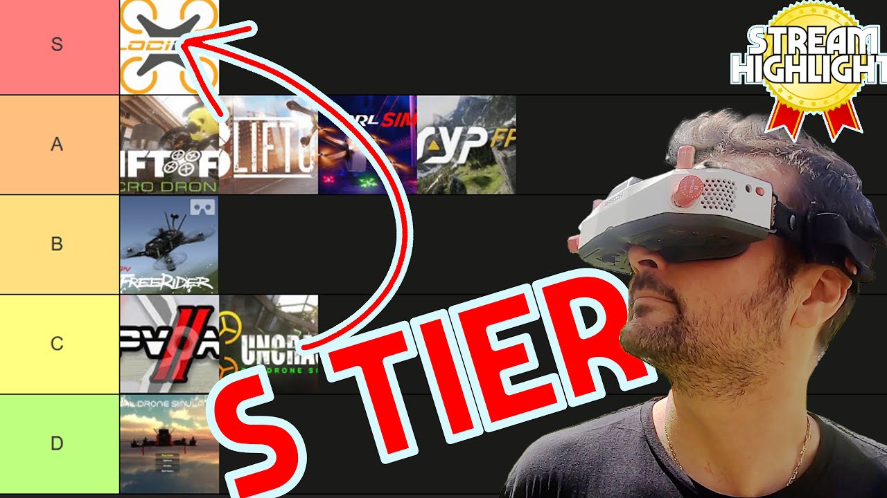 RANKED - BEST to WORST FPV Sims.